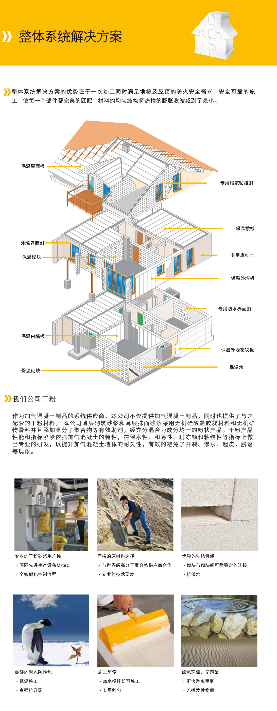 整体系统解决方案.jpg